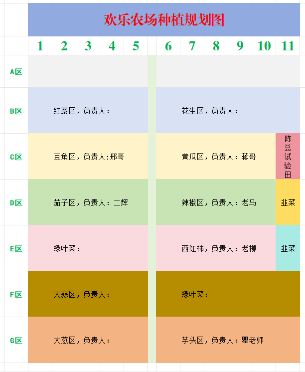 规划图